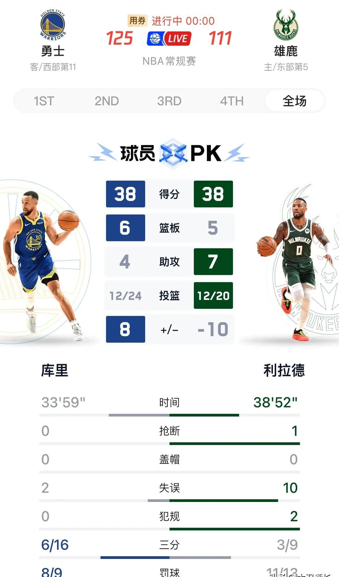 库里赛事官方发布逆转新规，雄鹿争议不断！的简单介绍